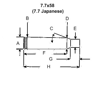 7 point 7 Japanese final